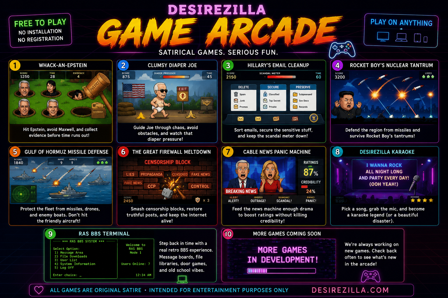 DesireZilla Game Arcade clickable game poster